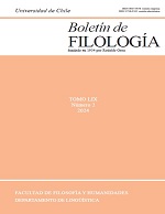Boletín de Filología